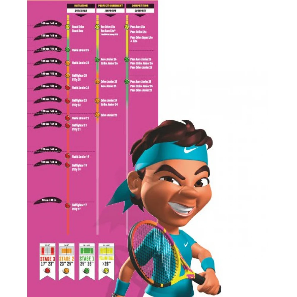 Babolat B’Fly Girl’s + Yellow Club Tennis Starter Kit - Ages 3 To 12 5 Babolat B’Fly Girl’s + Yellow Club Tennis Starter Kit - Ages 3 To 12 - Image 3