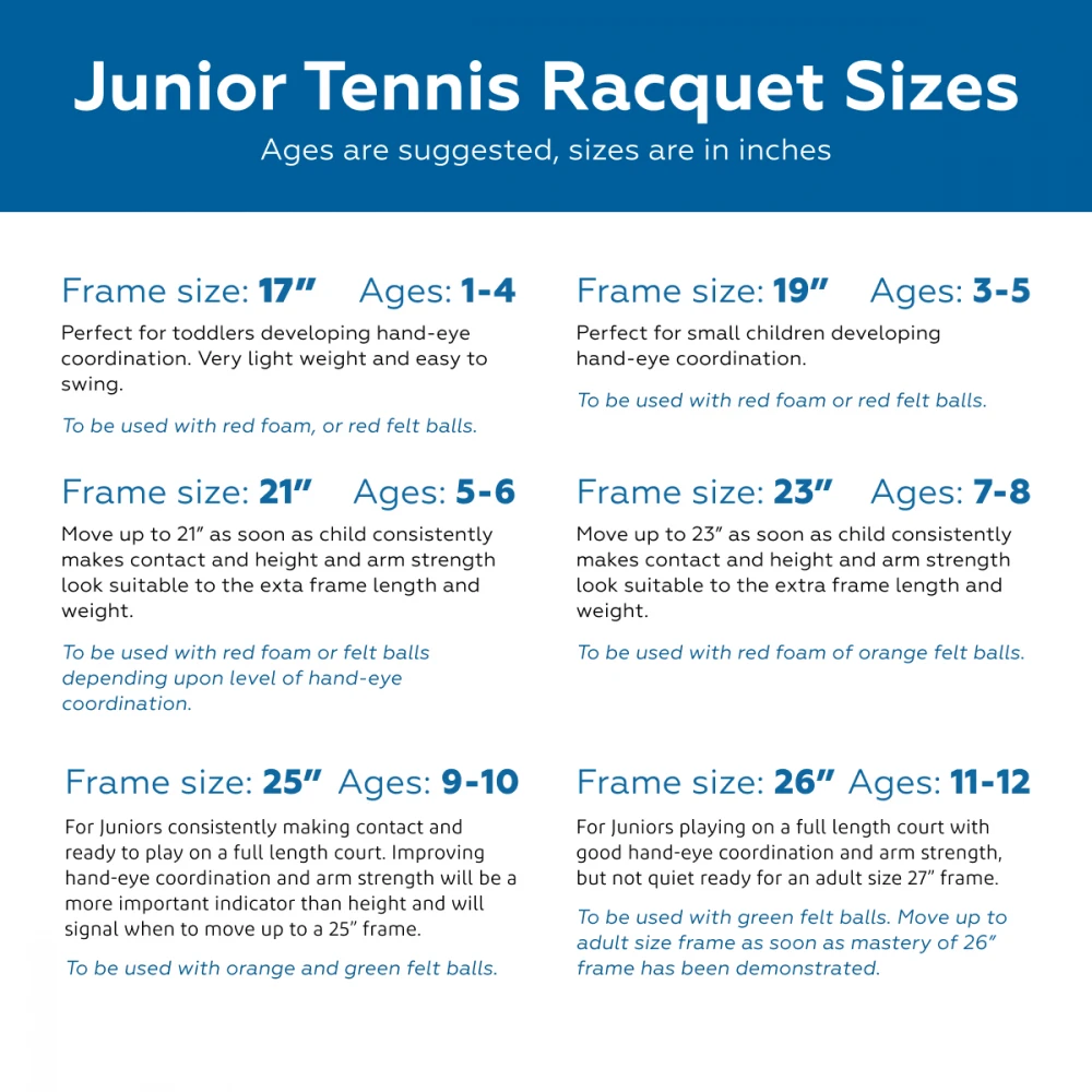 Wilson Roger Federer Junior Tennis Racquet Bundled W An Advantage II Bag A Can Of Balls 5 Wilson Roger Federer Junior Tennis Racquet Bundled W An Advantage II Bag A Can Of Balls - Image 3