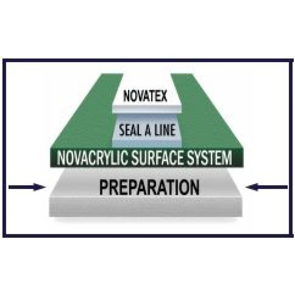 Nova NovaBond Tennis Court Resurfacing Slurry (5 Gallon Pail) 5 Nova NovaBond Tennis Court Resurfacing Slurry (5 Gallon Pail) - Image 3