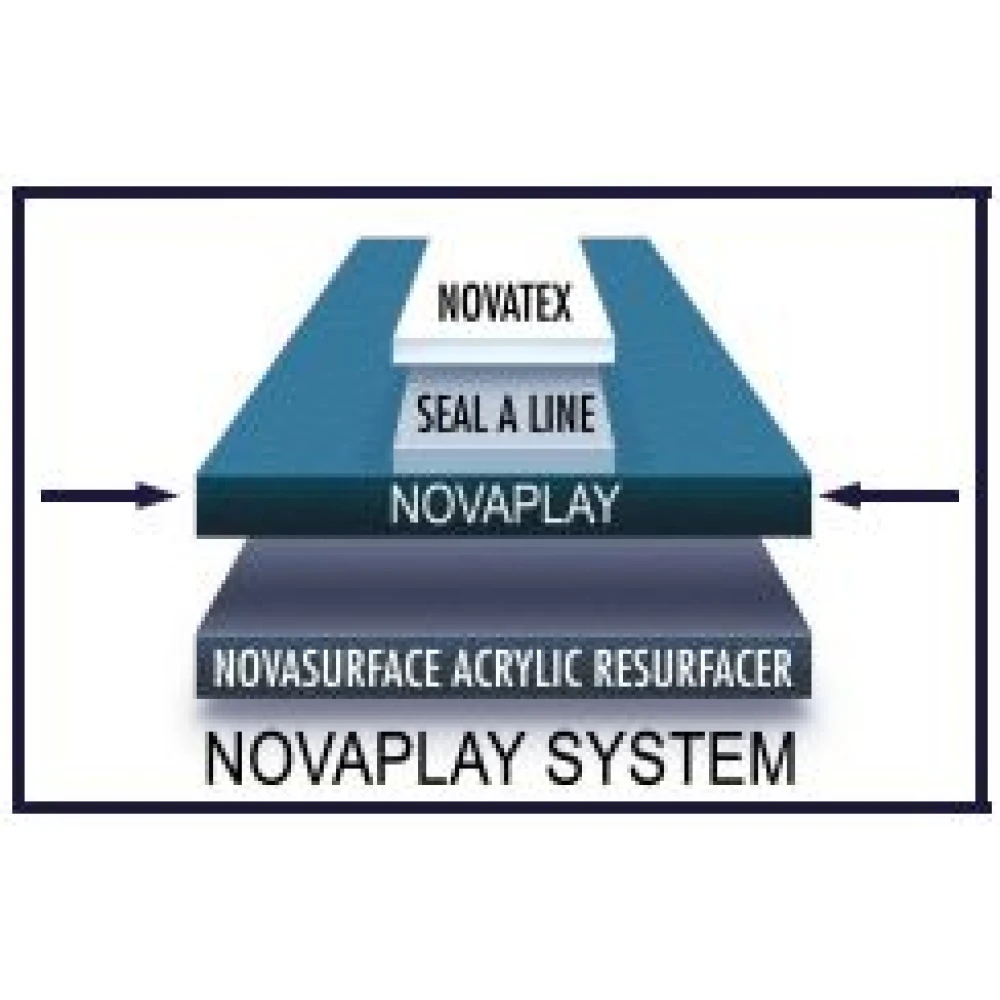 Nova NovaPlay Heavy Duty Tennis Court Surfacing (5 Gallon Pail) 5 Nova NovaPlay Heavy Duty Tennis Court Surfacing (5 Gallon Pail) - Image 3