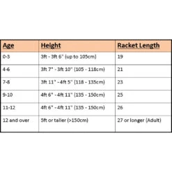 Wilson US Open Junior Tennis Racquet, Orange Tennis Balls 9 Wilson US Open Junior Tennis Racquet, Orange Tennis Balls -Tennis Equipment Shop x tennis guide1 1 1000 1000 4